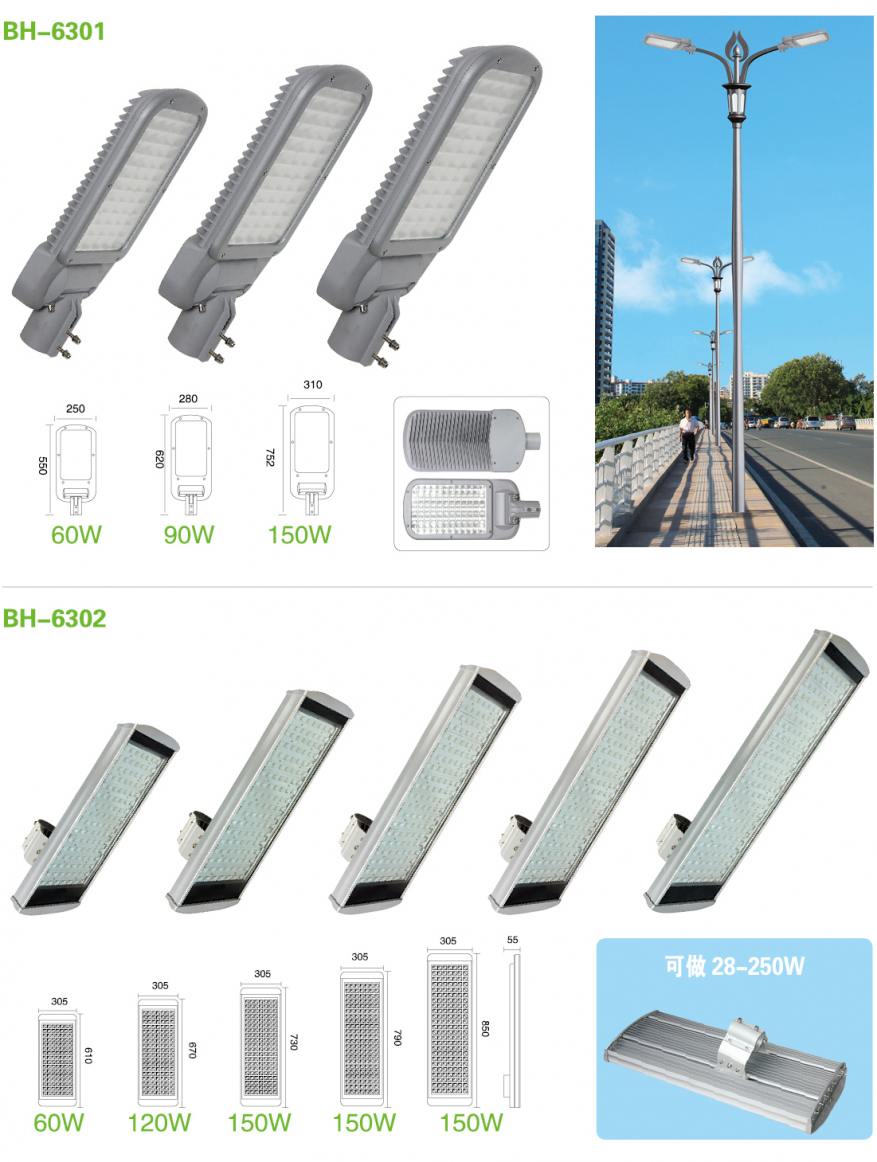 LED路燈系列 高桿燈的技術優勢與應用前景