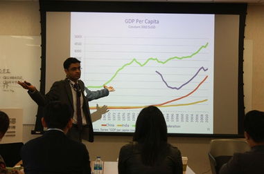 新聞聚焦 金融MBA與中文MBA市場規模擴大，教育咨詢服務迎來新機遇