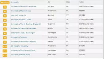 金融與金融工程 廣州市旌睿教育咨詢(xún)服務(wù)的專(zhuān)業(yè)賦能